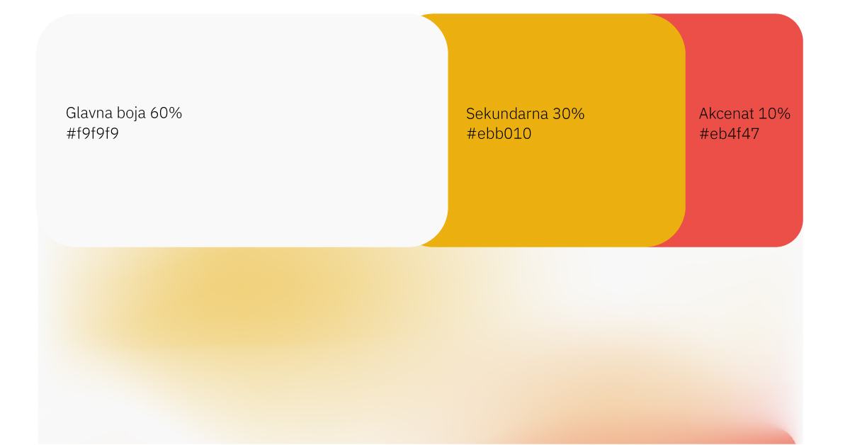 psihopozitiva_sivacelija_neuromarketing_brending